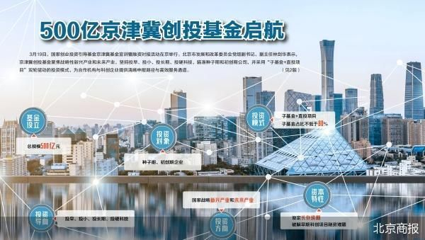 产业基金对接机构(产业基金对接机构有哪些)达州市 产业基金对接机构(产业基金对接机构有哪些)达州市