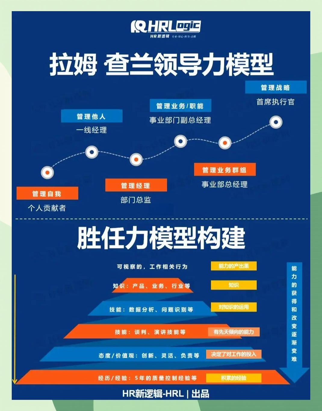 激励对象筛选模型(激励对象筛选模型是什么)达州市