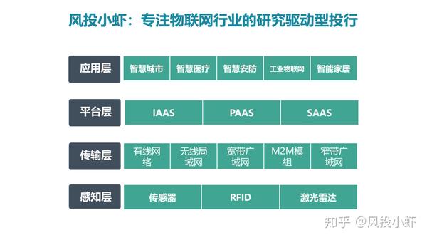 融资顾问市场分析(融资顾问的职责是什么)达州市
